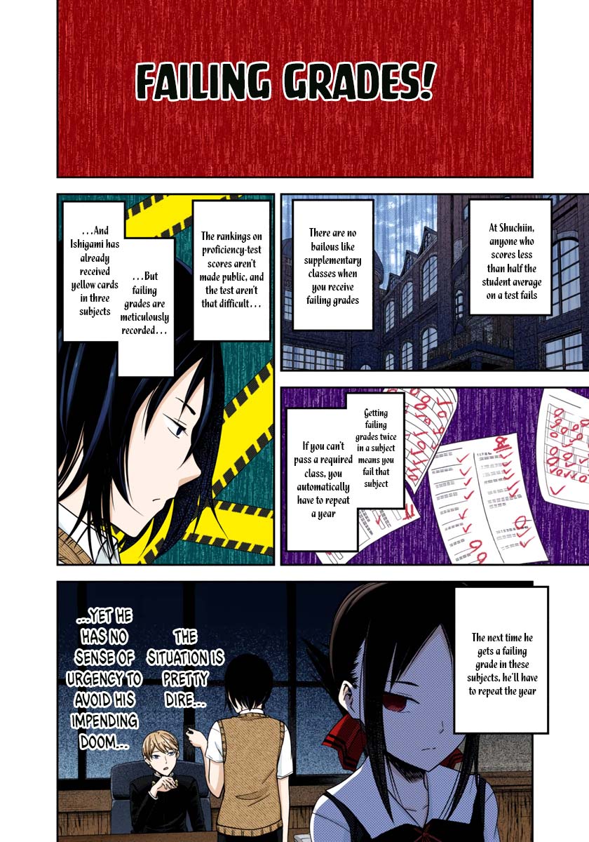 Kaguya-sama: Love is War Chapter 55 Page 2