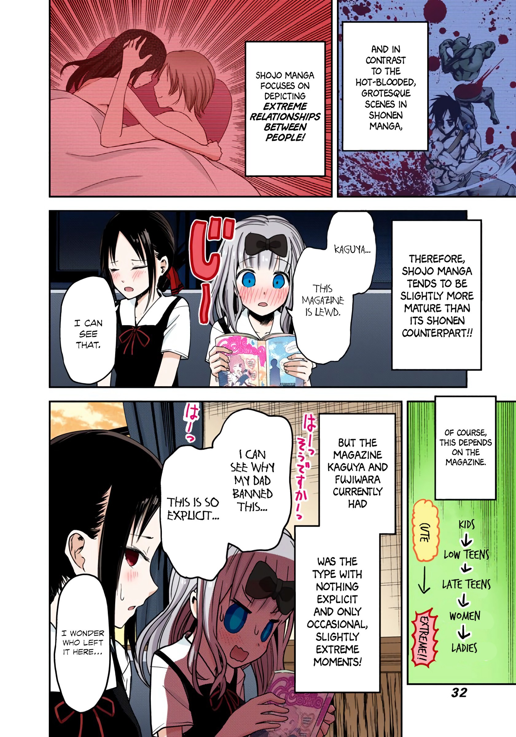 Kaguya-sama: Love is War Chapter 22 Page 6